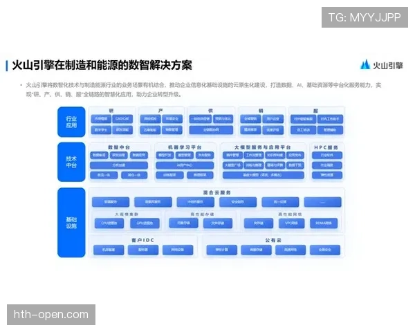 Musiala数据模型揭示年轻天才卓越表现，助力球队攻势持续提升